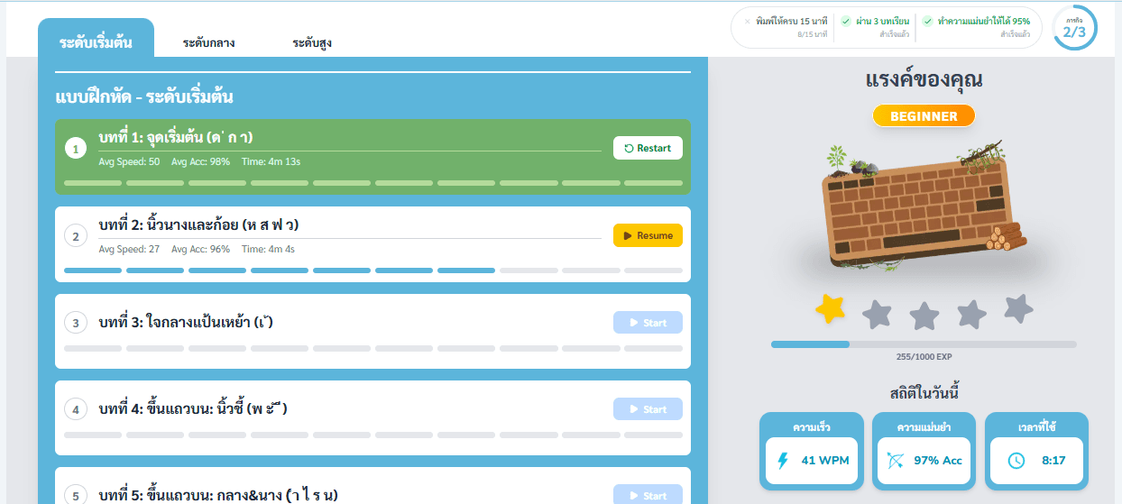 บทเรียนฝึกพิมพ์ดีดออนไลน์ฟรี พิมพ์สัมผัส PIMWAI